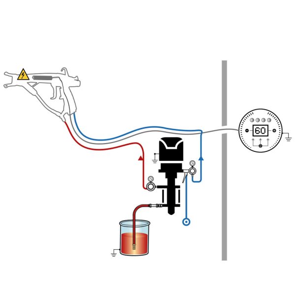 Nanogun+ Airmix® Pistola Manual Electrostática de Media Presión - Imagen 2