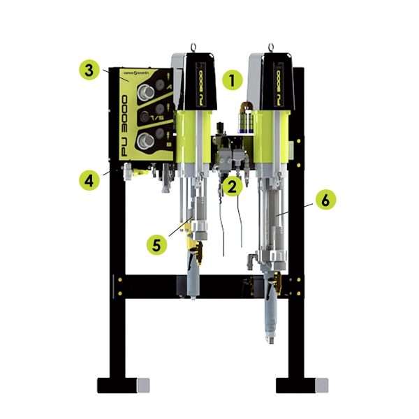 PU3000 - Imagen 2